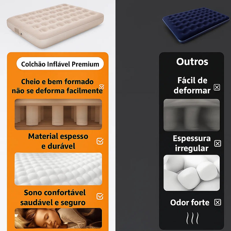 Colchão Inflável Premium c/ Bomba Bivolt Integrada – Infla/Desinfla Express, Suede Aveludado